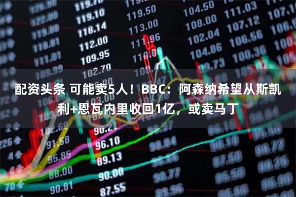 配资头条 可能卖5人!BBC:阿森纳希望从斯凯利+恩瓦内里收回1亿,或卖马丁